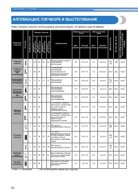 Страница 52