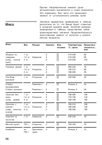Страница 36