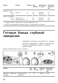 Страница 42