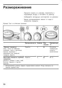 Страница 50