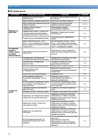 Страница 96