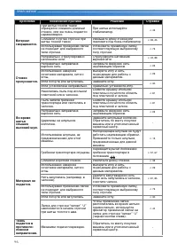 Страница 98