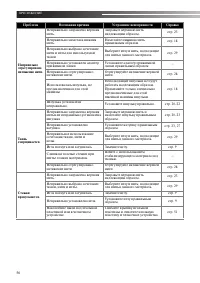 Страница 58