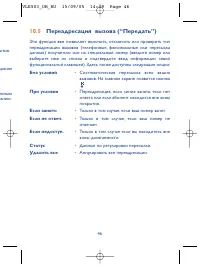 Страница 46