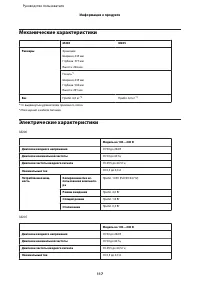 Страница 117