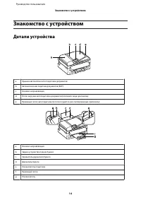 Страница 14