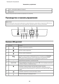 Страница 16