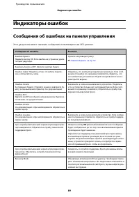 Страница 89
