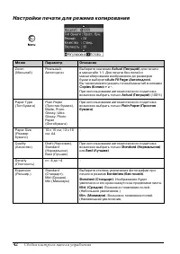 Страница 42