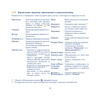 Страница 81