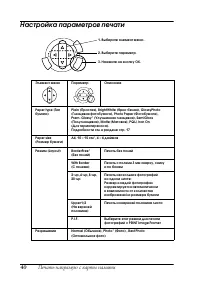 Страница 40