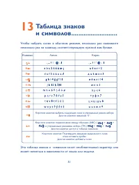 Страница 52