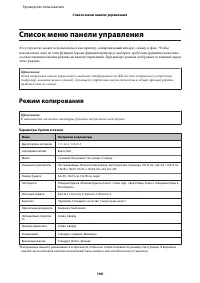 Страница 100