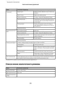 Страница 103