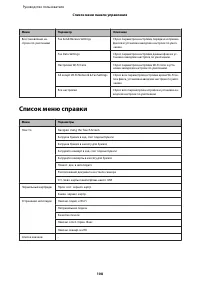 Страница 108