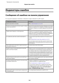 Страница 143