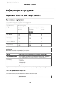 Страница 180