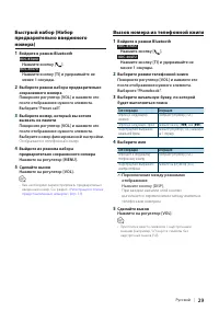 Страница 29