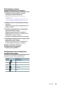 Страница 31