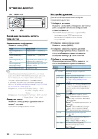 Страница 32