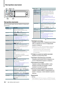 Страница 42
