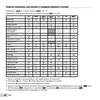 Страница 56