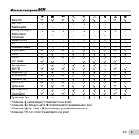 Страница 57