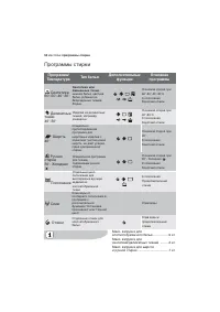 Страница 54