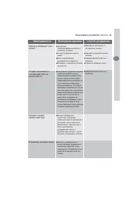 Страница 61