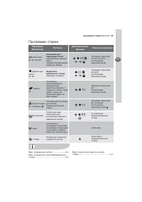 Страница 55