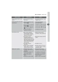 Страница 61
