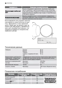 Страница 28