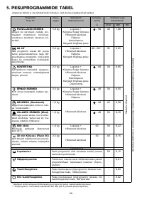 Страница 29