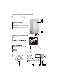 Страница 30