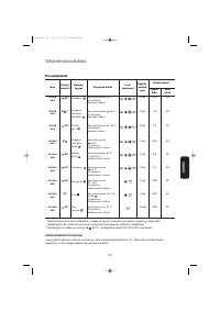 Страница 121