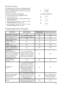 Страница 11