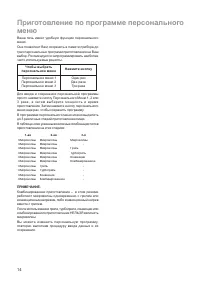 Страница 14