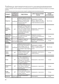Страница 26