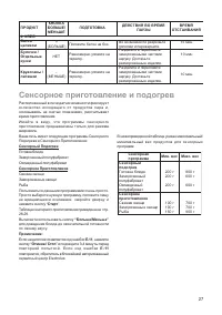 Страница 27