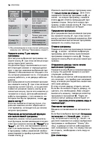 Страница 14