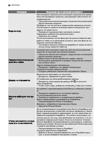 Страница 24