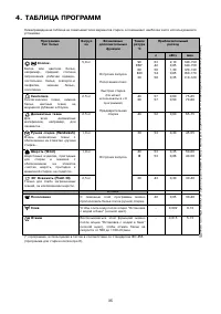 Страница 35