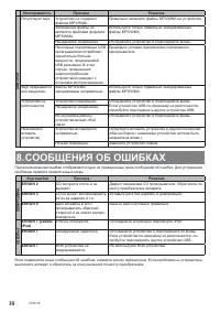 Страница 30