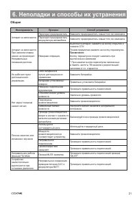 Страница 21