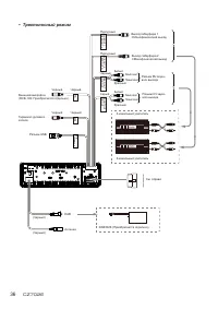 Страница 36