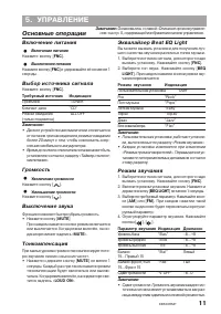 Страница 11