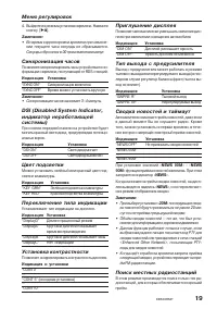 Страница 19