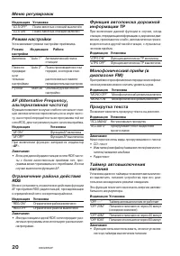 Страница 20