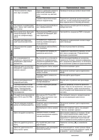 Страница 27
