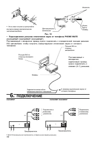 Страница 32